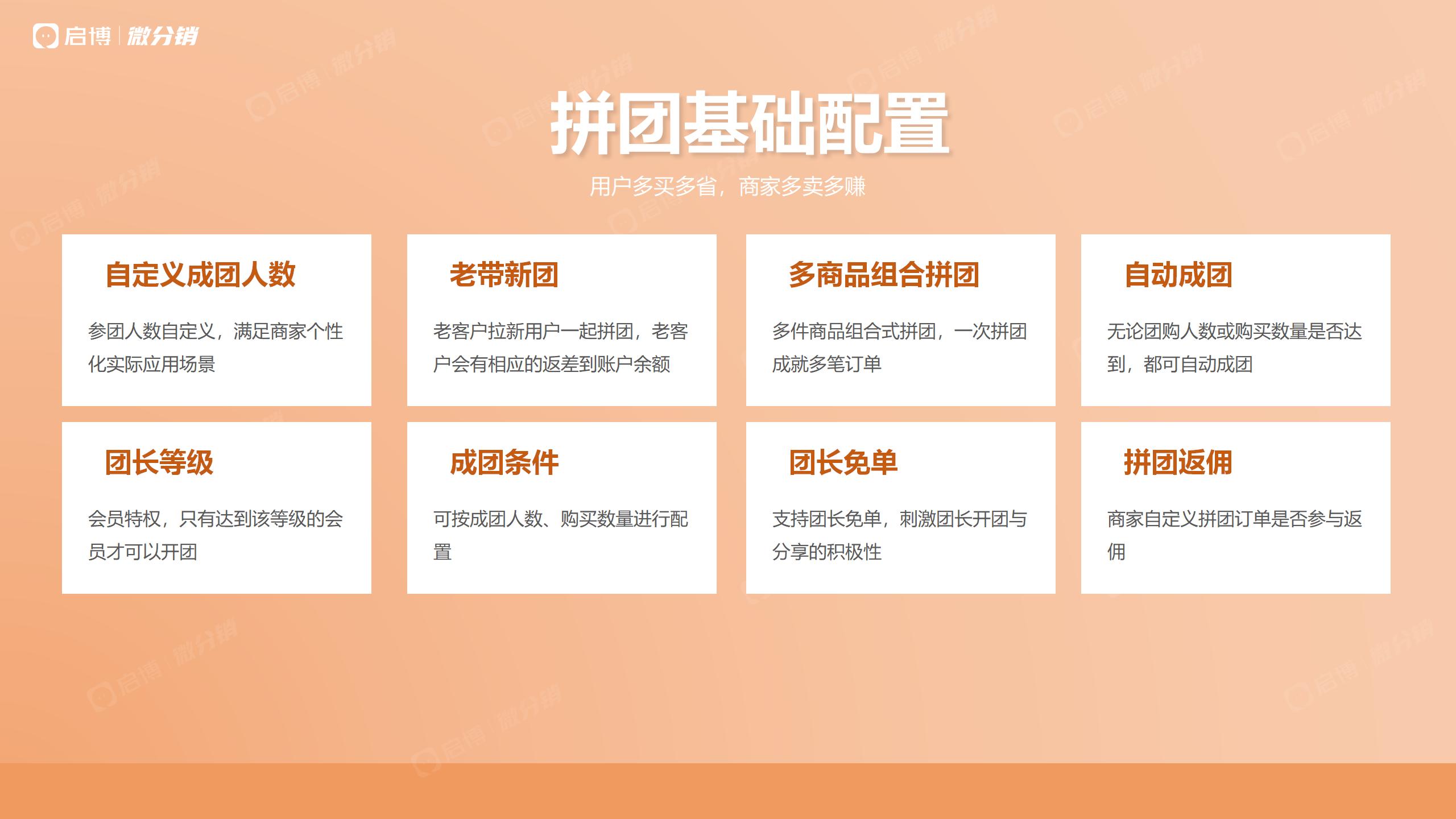 启博微分销实操流程,电商裂变拼团模式玩法