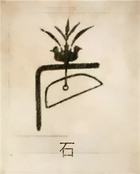 你的姓氏是什么,图腾看看你的姓氏是什么