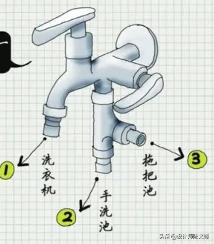 阳台洗衣柜位置要做防水吗,阳台洗衣柜是木质的怎样防水