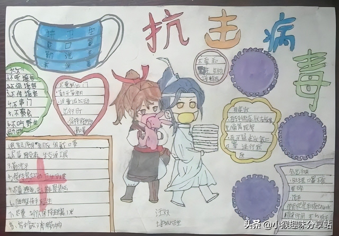 众志成城抗击疫情手抄报好看简单,抗击疫情致敬医护人员手抄报内容