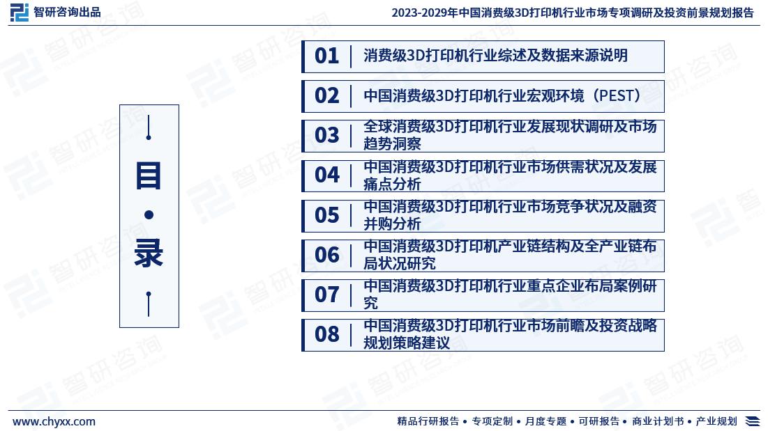 消费级3d打印机市场,2022年3d打印市场规模及增速