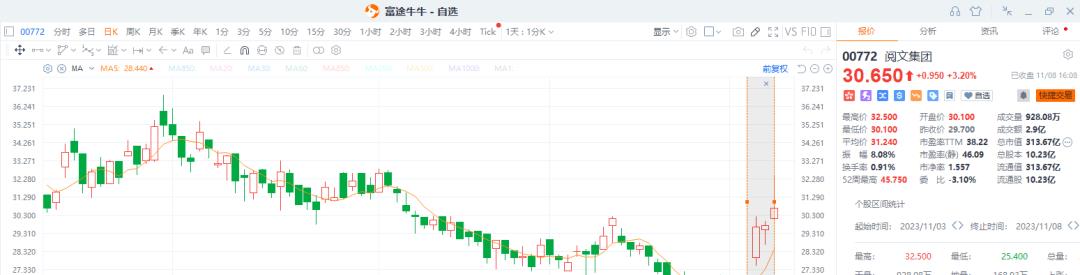 游资炸板股第二天走势,深度揭秘游资涨停板