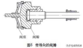 截止阀内漏的原因,截止阀内漏怎么解决