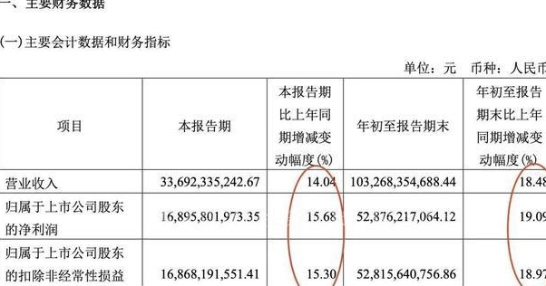 富士康被调查后续,鸿海集团谈富士康被查