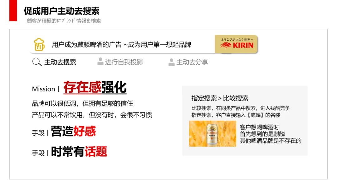 麒麟啤酒一番榨价格,麒麟啤酒一番榨