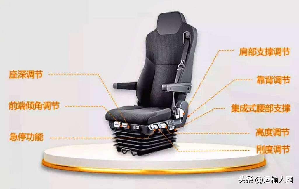 卡车座椅什么样的舒服,卡车座椅好吗