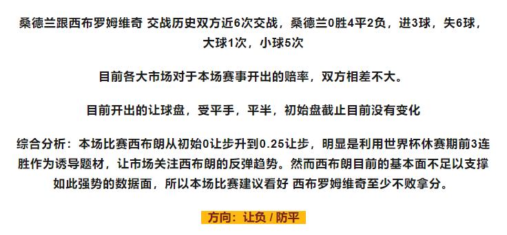 今日足球竞彩推荐实单进球数,桑德兰vs西布朗维奇比分预测