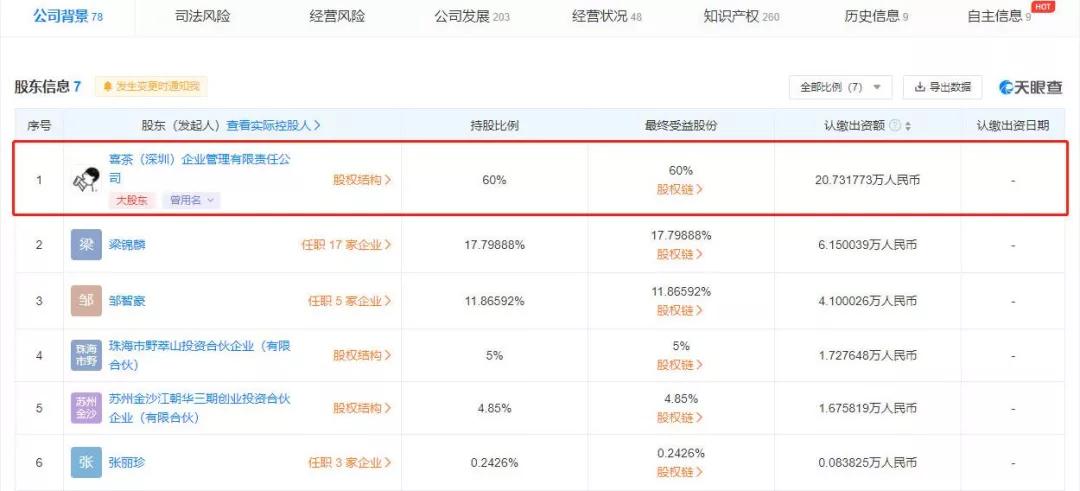 最近最火的奶茶多少钱一杯,又省钱了30元一杯的网红奶茶