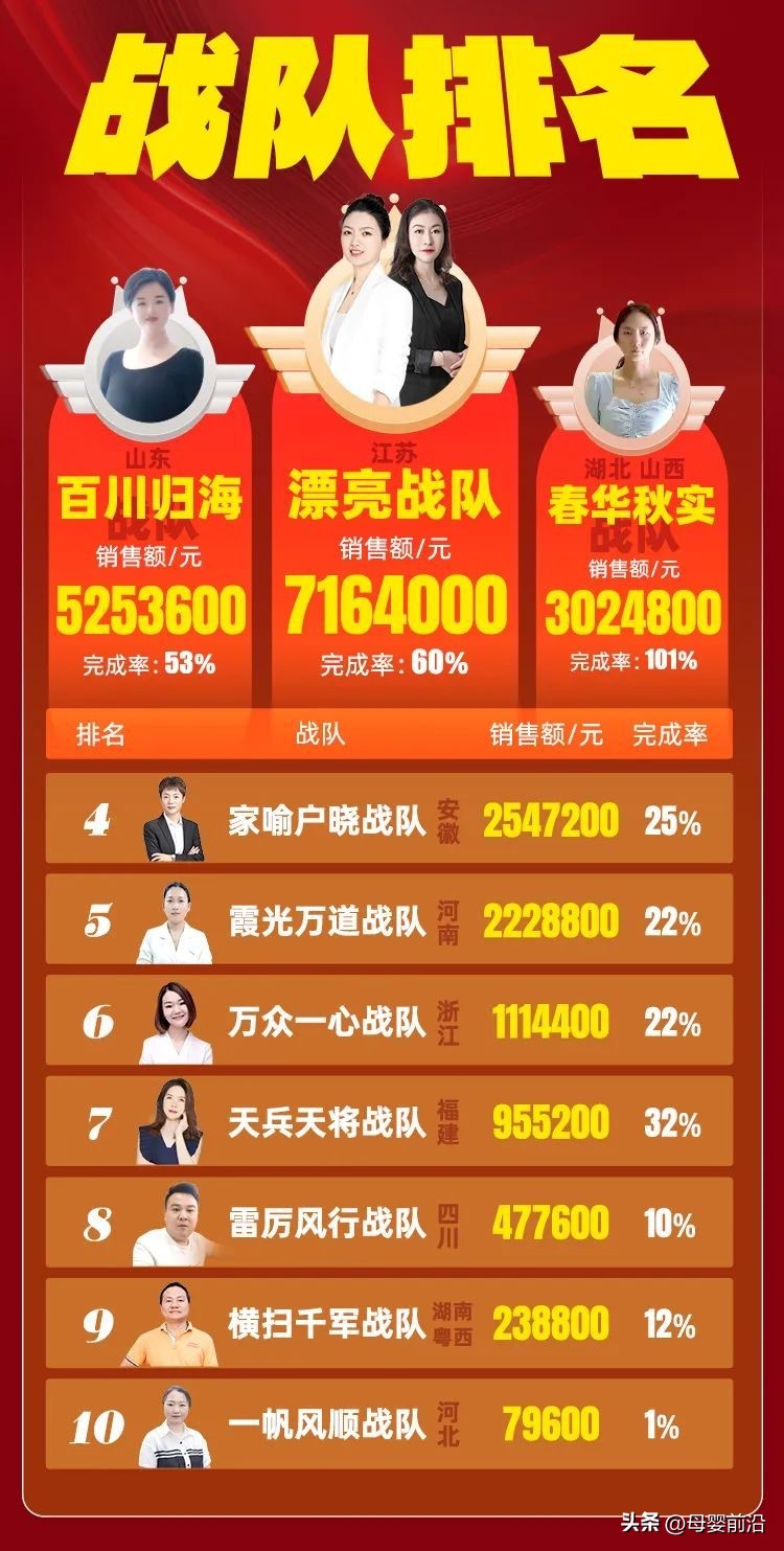 45天2786万特医销售额，健启星开启“医学营养”新时代先河