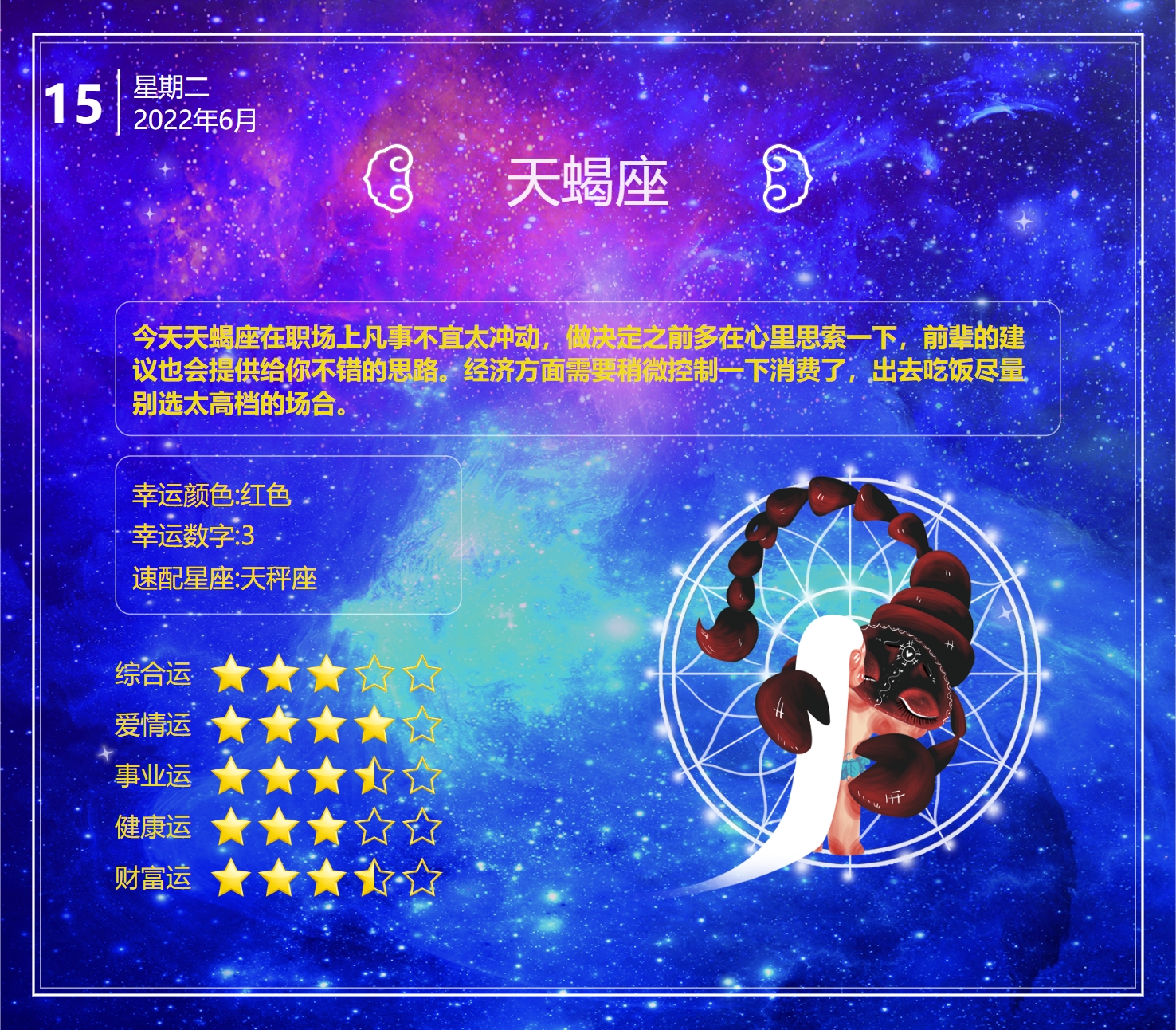 1978年6月15日运势,12月15日十二星座的运势