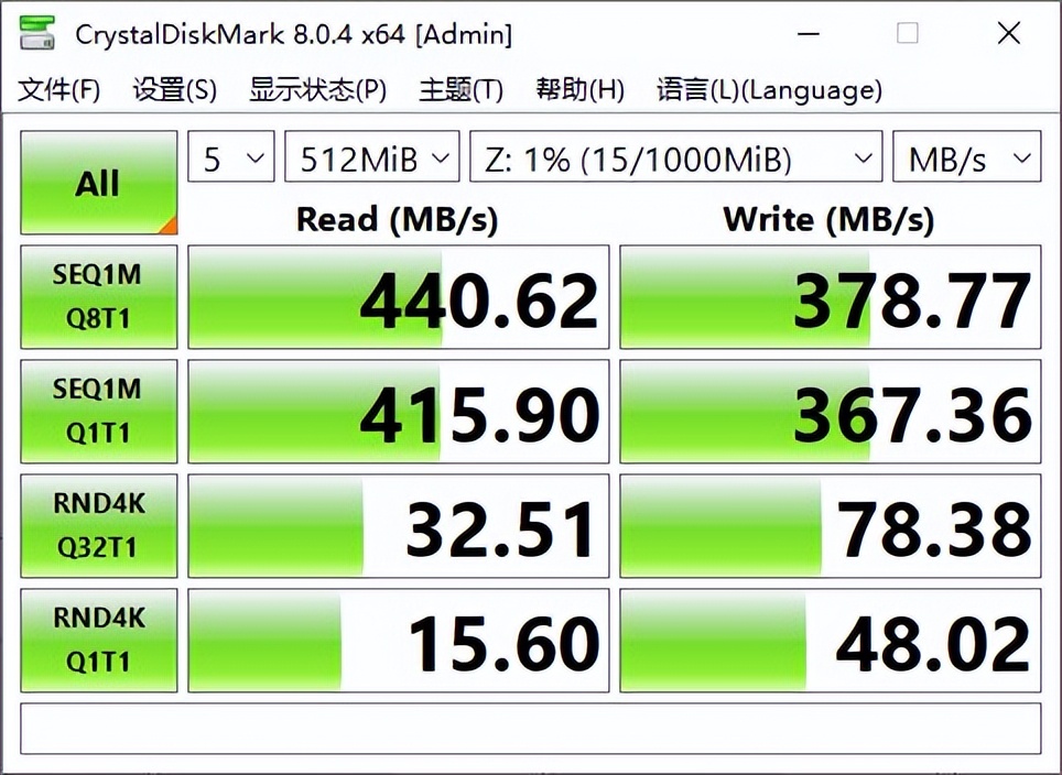 用加密软件保护PC上的私密学习资料，会对读写速度有什么影响？