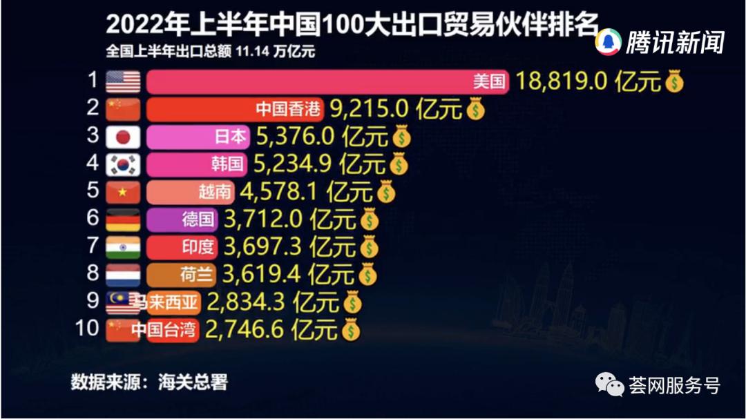 亚马逊buywithprime功能在哪里开通,亚马逊buywithprime怎么设置