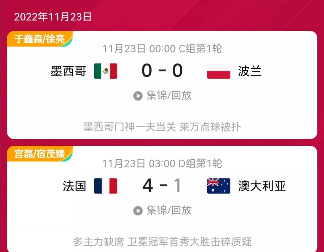 2022世界杯进球技战术分析,2022世界杯进球分析