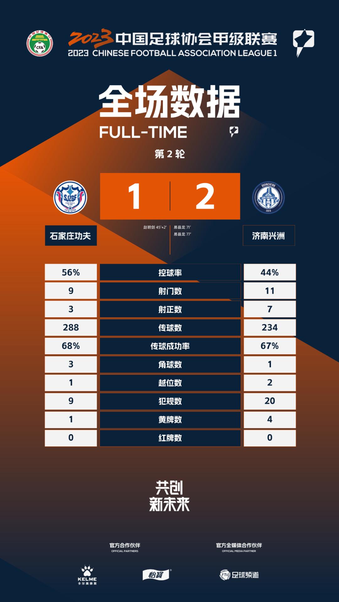 中甲最新战报大连,中甲最新战报卓尔