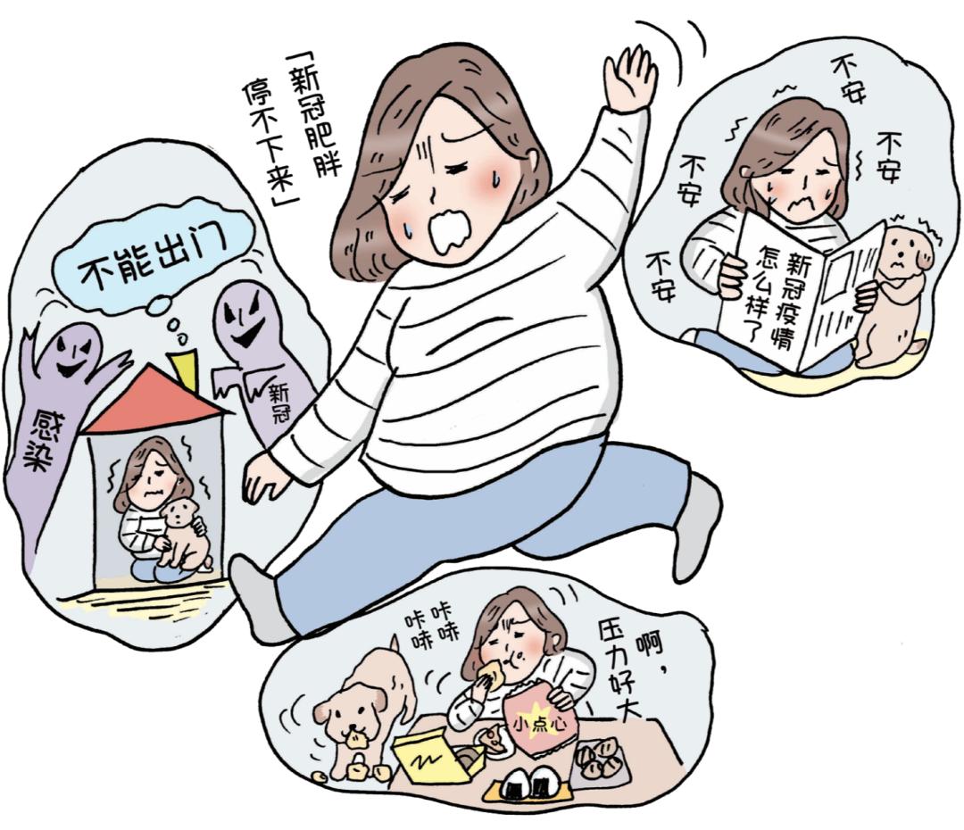 新冠后发胖怎么治疗,改变体质祛湿减重