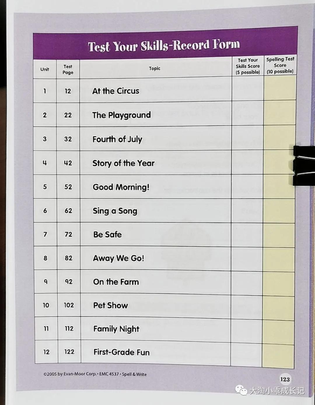 背单词技巧十天背完3500单词,高效背单词且记得牢