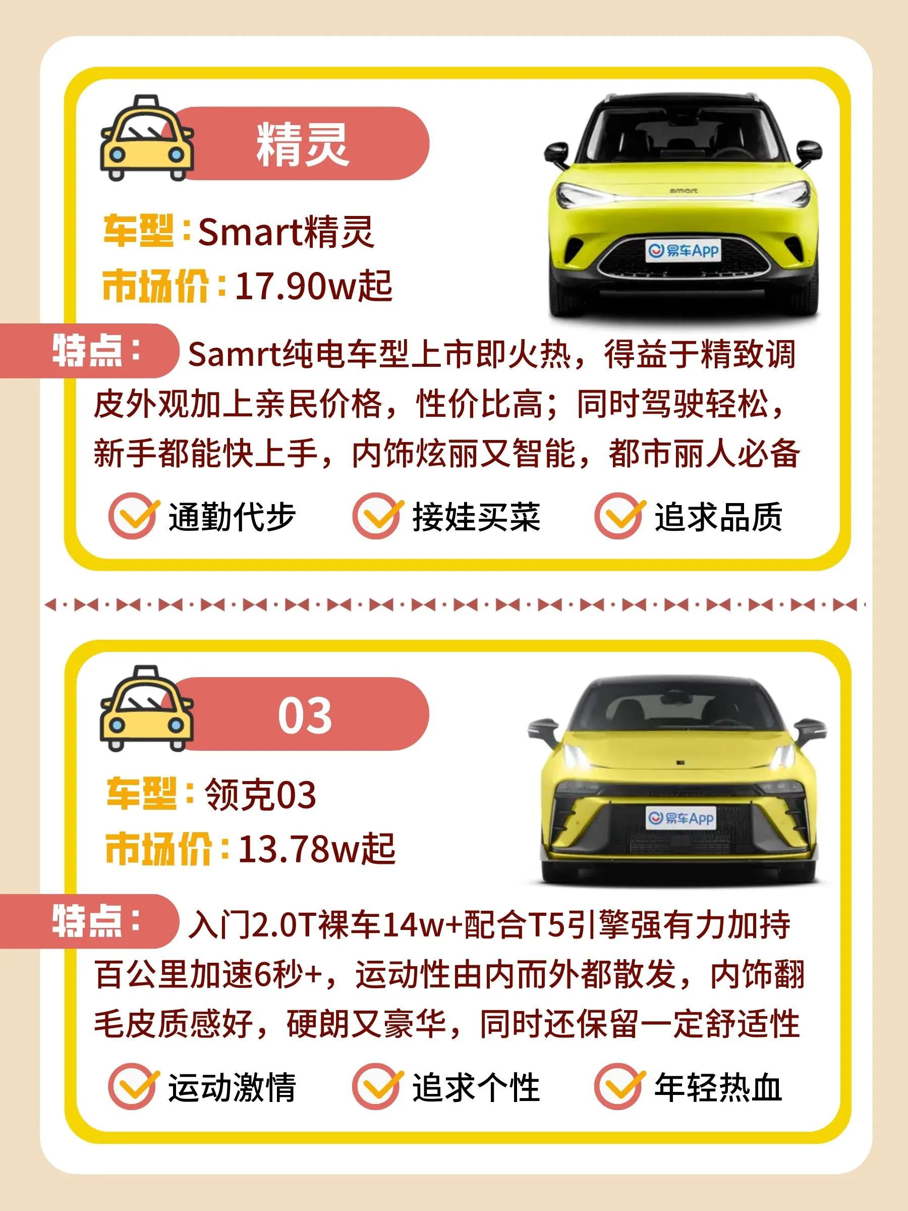 年薪20万应该买一个什么价位的车,年薪20w买什么车