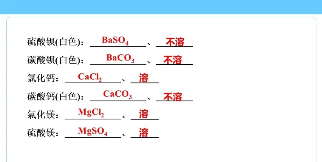初中化学知识点总结思维导图2020,初中化学详细思维导图速记