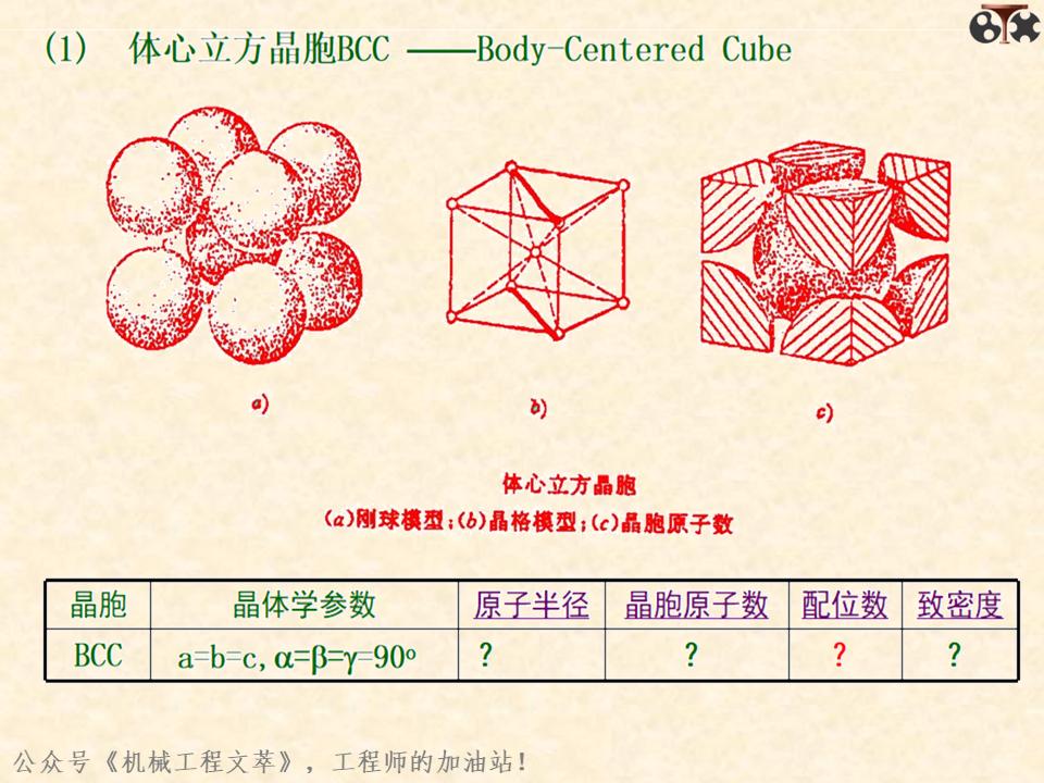 金属材料内部结构,金属结构制造