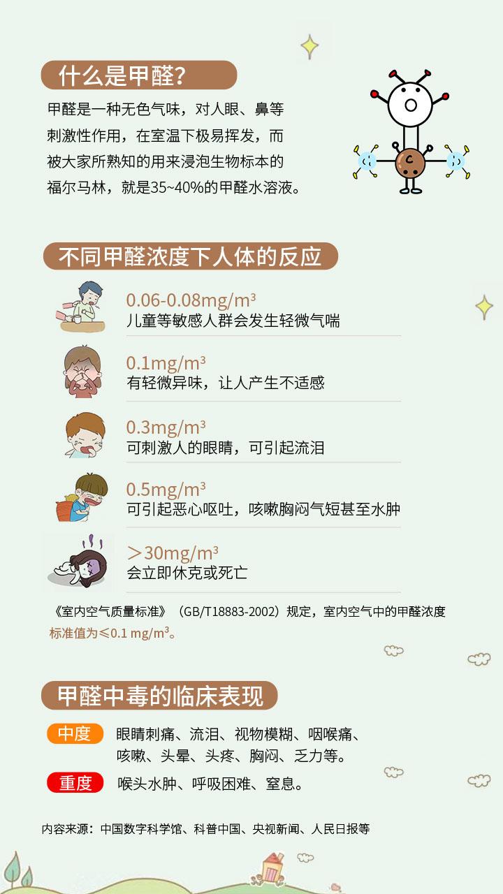 新车买什么去除异味和甲醛,新车做雾化能去除甲醛吗