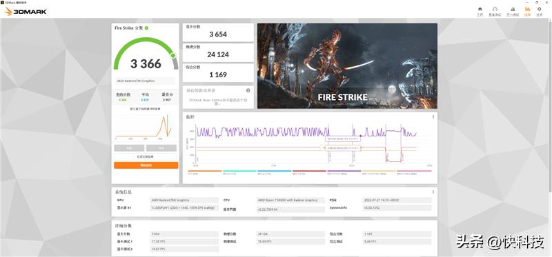 i712700h性能对比锐龙75800h,锐龙76800h对比酷睿i512500h