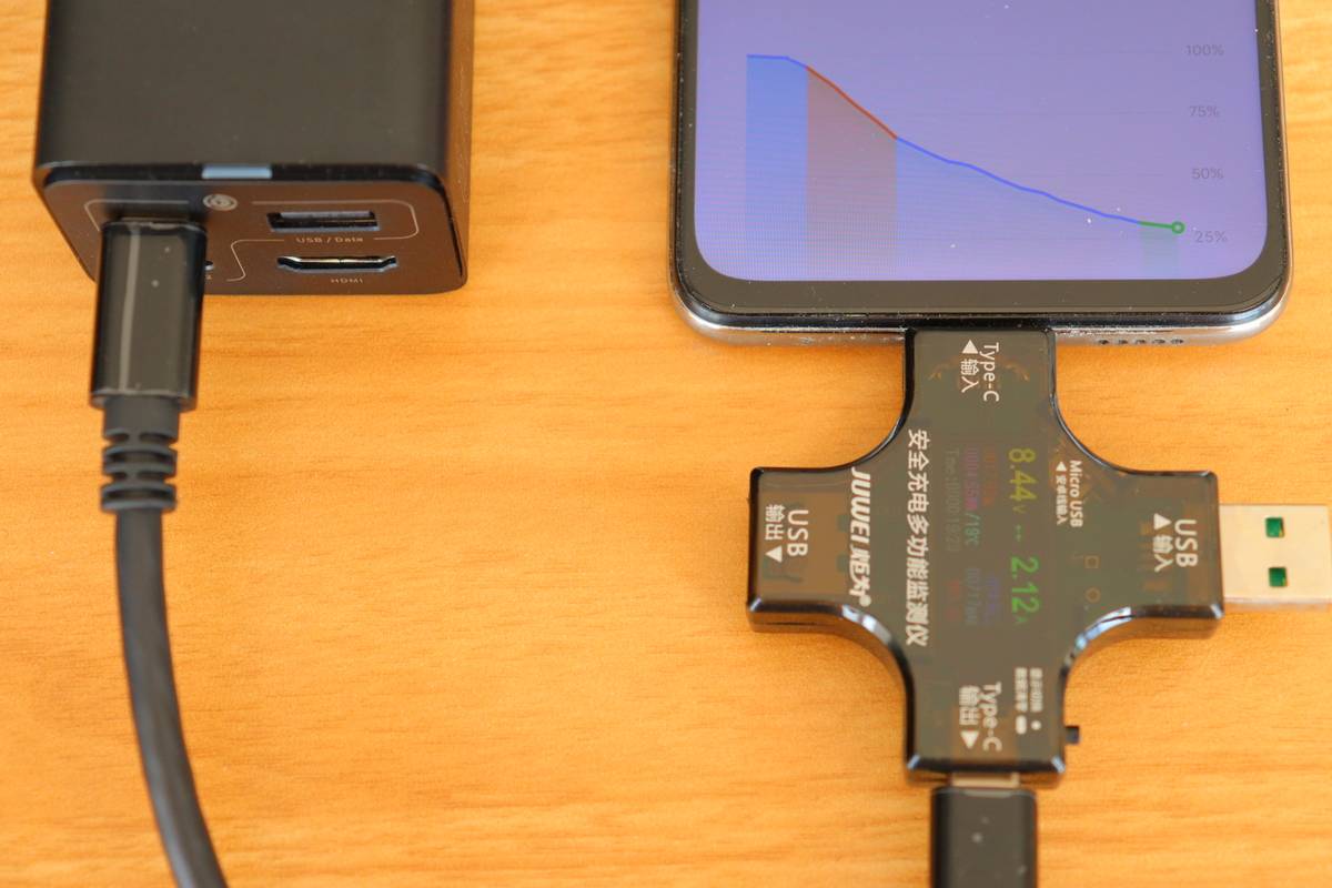 倍思5代氮化镓65w充电器测评,倍思gan5代氮化镓快充头