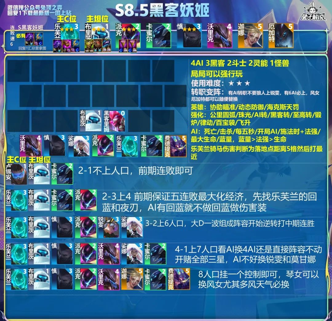 toc半决胜b组,toc对局