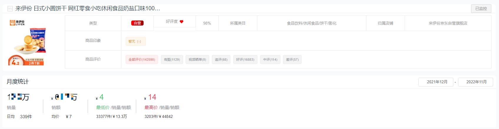 2020休闲零食排行榜前十,休闲零食品牌排行榜前十名