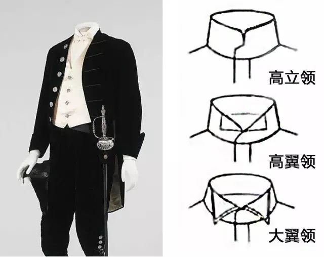 男士衬衫领子怎么选,男士衬衫哪种领型好看