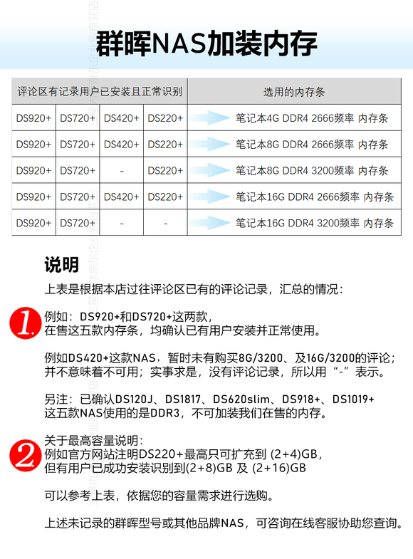群晖ds220+支持2.5g吗,群晖ds220+支持多大容量