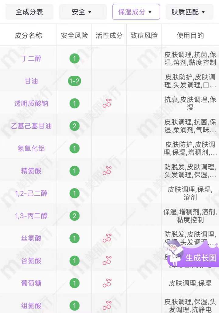 温和清洁面膜推荐去黑头收缩毛孔,深层清洁面膜推荐去黑头收缩毛孔