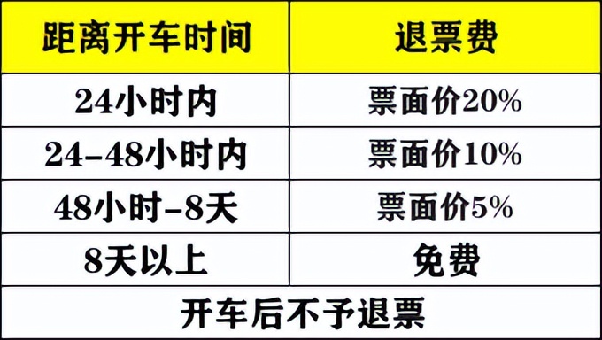 长春站最新情况,长春站最新视频