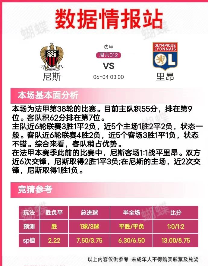 今日足彩单场推荐预测分析,今日六场足彩推荐