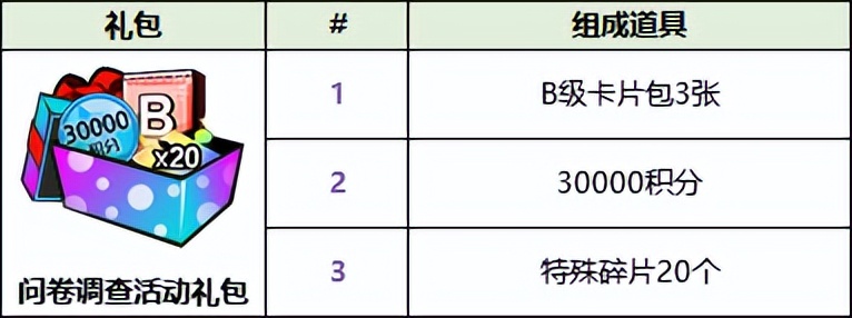 琛楀ご瓒崇悆4v4,鐑瓒崇悆4v4