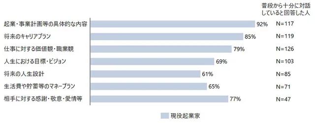 日本超富裕阶层 (日本富裕阶层是哪类人)