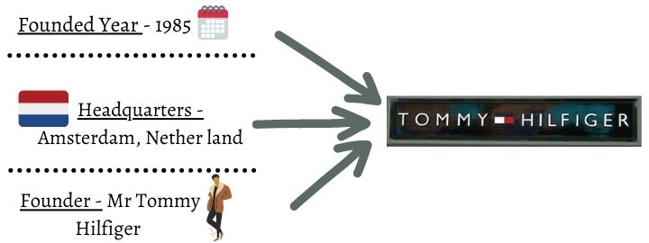 世界上排行前十的皮带,全球十大顶级皮带品牌