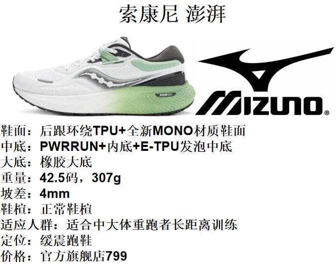 初跑者大体重跑鞋推荐 (各价位大体重跑者跑鞋推荐更新)