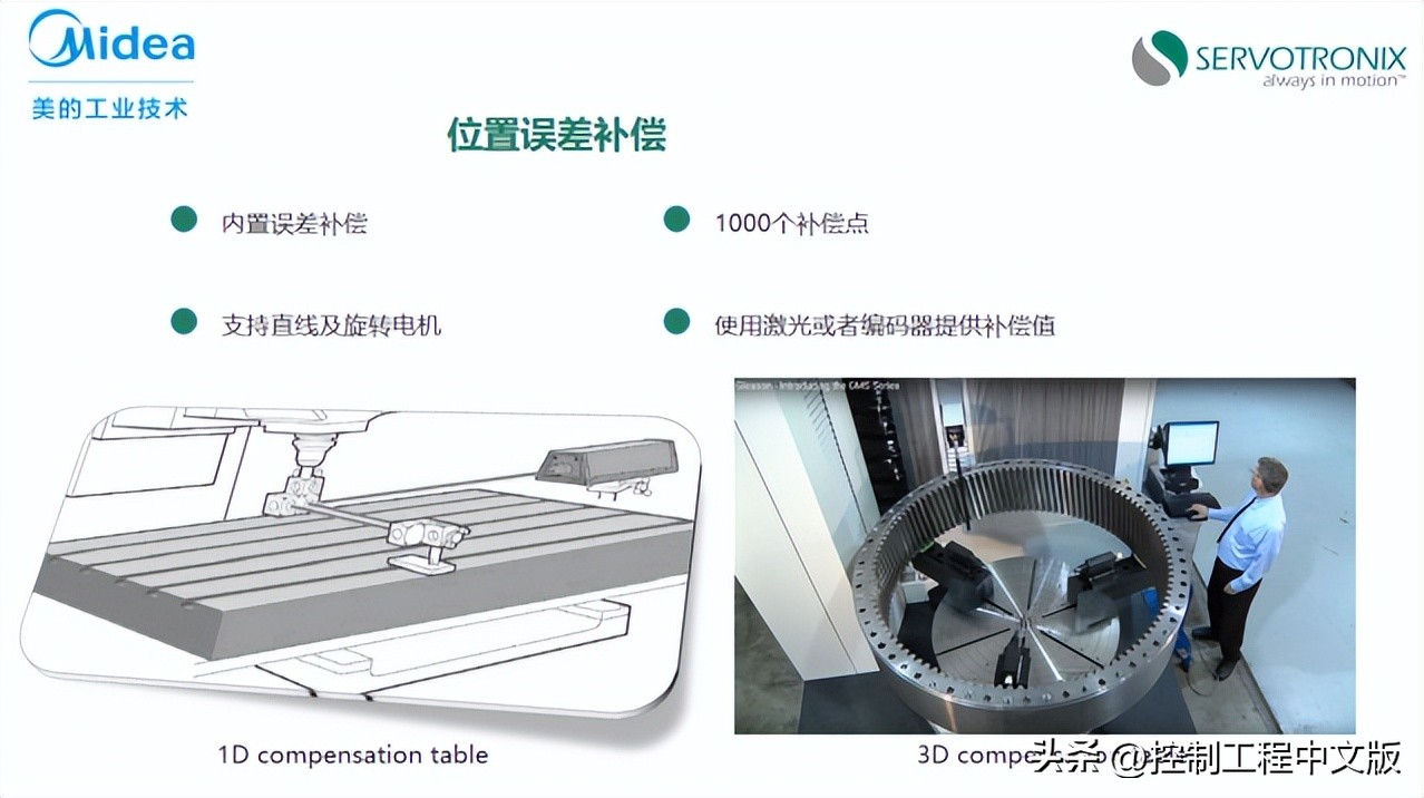 高创传动2024,高创伺服直驱电机
