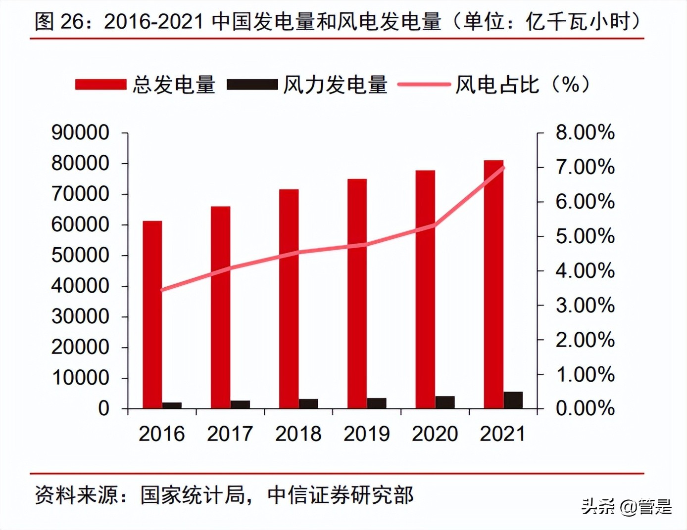 五洲新春研究报告：纵向高端制造能力出众，横向拓展再造一个五洲