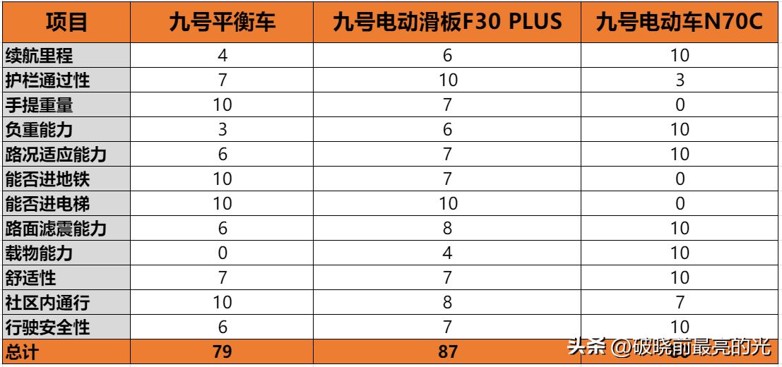 鍦伴搧閫氬嫟骞宠　杞﹁繕鏄粦鏉胯溅,閫氬嫟骞宠　杞﹁繕鏄粦鏉胯溅