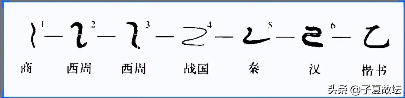 天干十个字的意义,十天干每字代表什么意思
