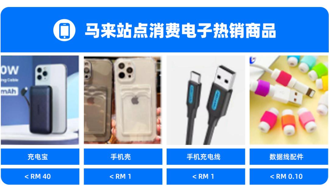 马来西亚什么电商产品最受欢迎,做马来西亚电商应该怎么选品