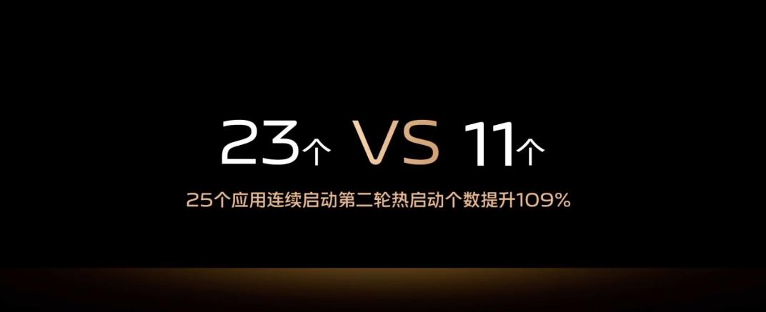 vivo令人惊讶的发布会,vivo发布会ppt模板