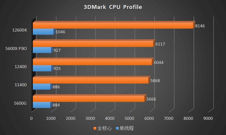 閲嶆尟鏄熼檯鑽ｅ厜鍚捐緢涔変笉瀹硅緸,閲嶆尟鑽ｅ厜鍚捐緢涔変笉瀹硅緸