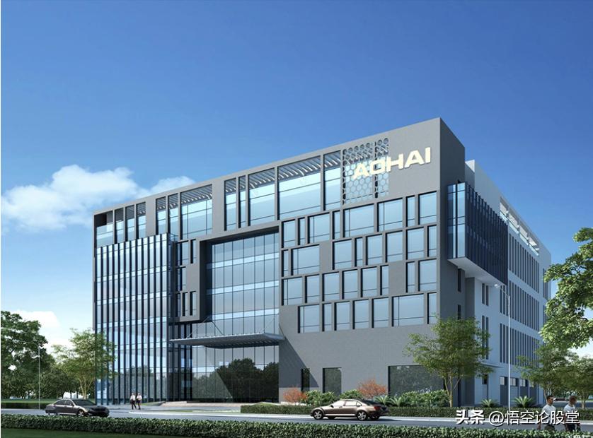 秒懂科创股,秒懂科技