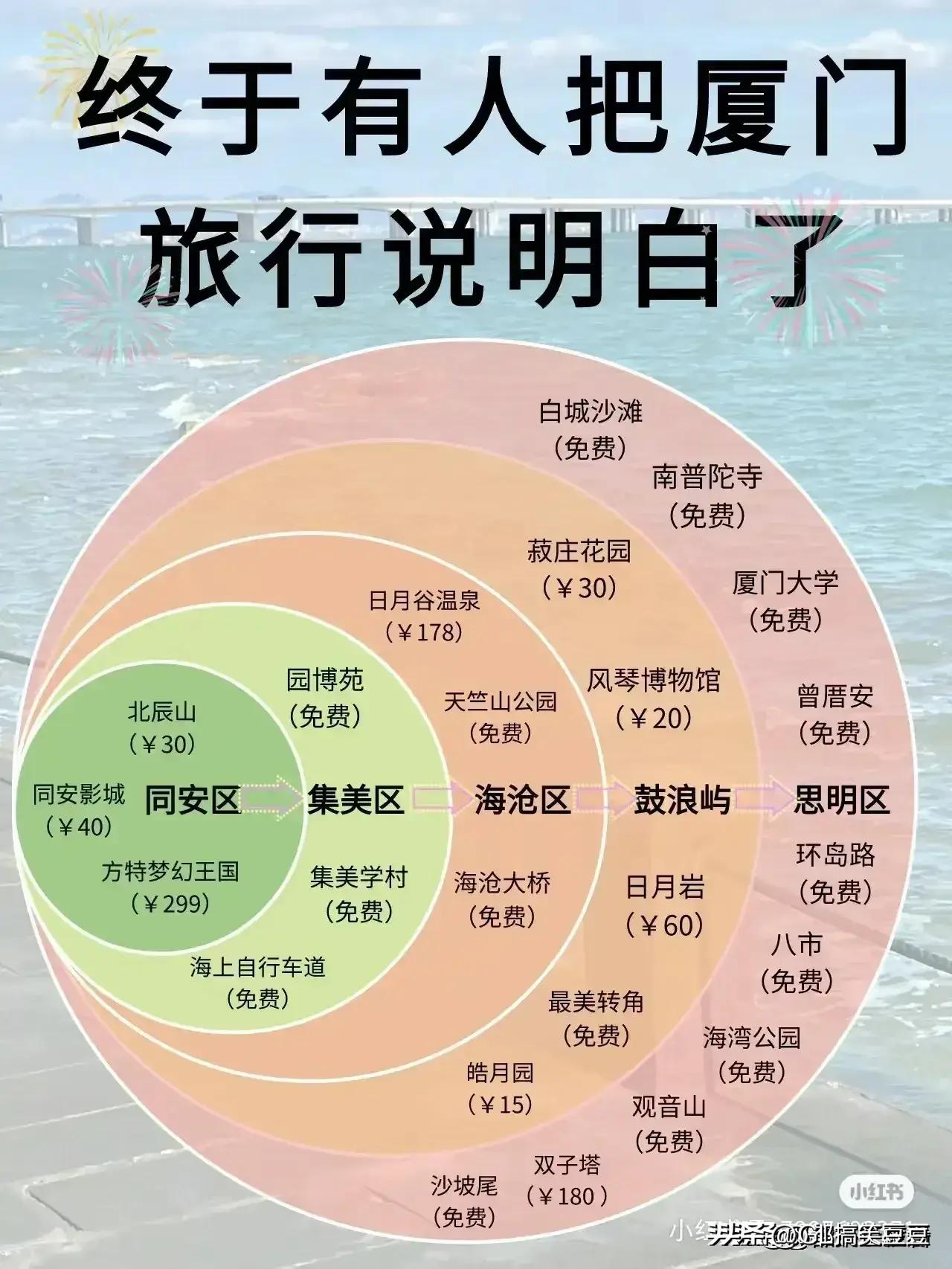 云南十二月份旅游最佳之地,十二月份七天旅游攻略国内