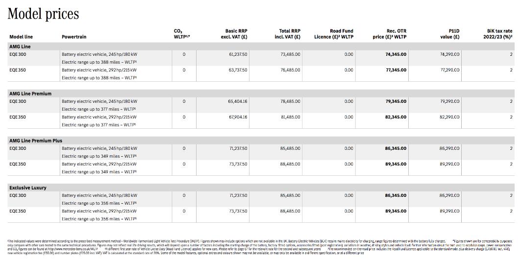 eqe售价350,eqe18万