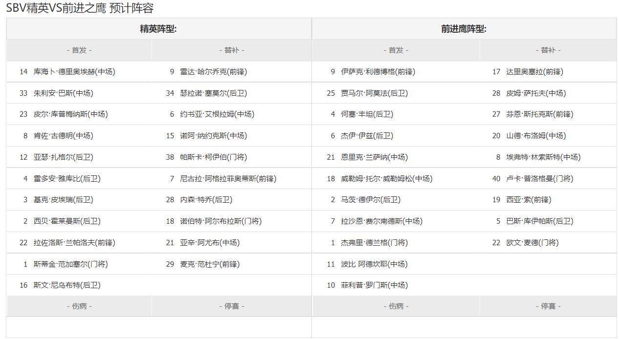 竞彩足球14场推荐预测分析,竞彩4.00的赔率该怎么买
