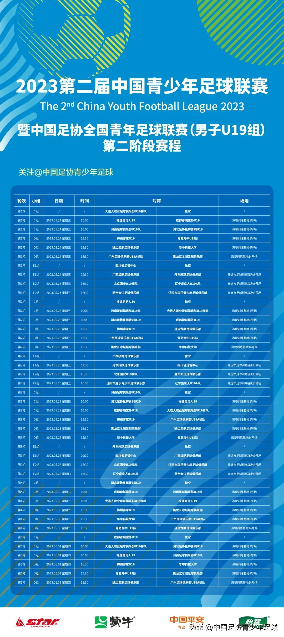 中青赛u19深圳足协,2023足协中青赛u19比赛结果