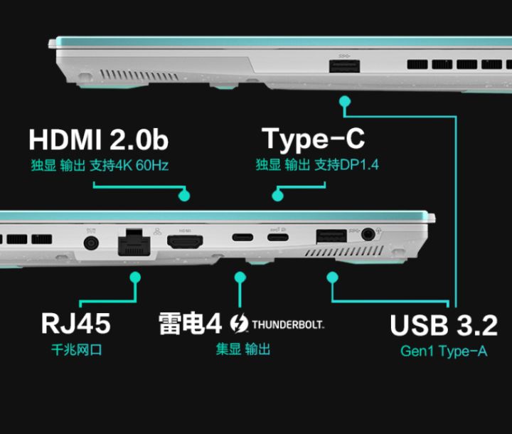618笔记本电脑推荐知乎,618笔记本电脑推荐3000左右